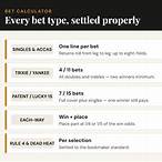 full cover bet calculator
